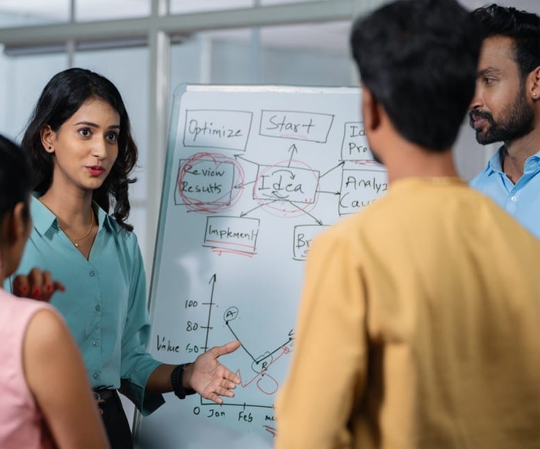 SoftHab smart software transforming business operations