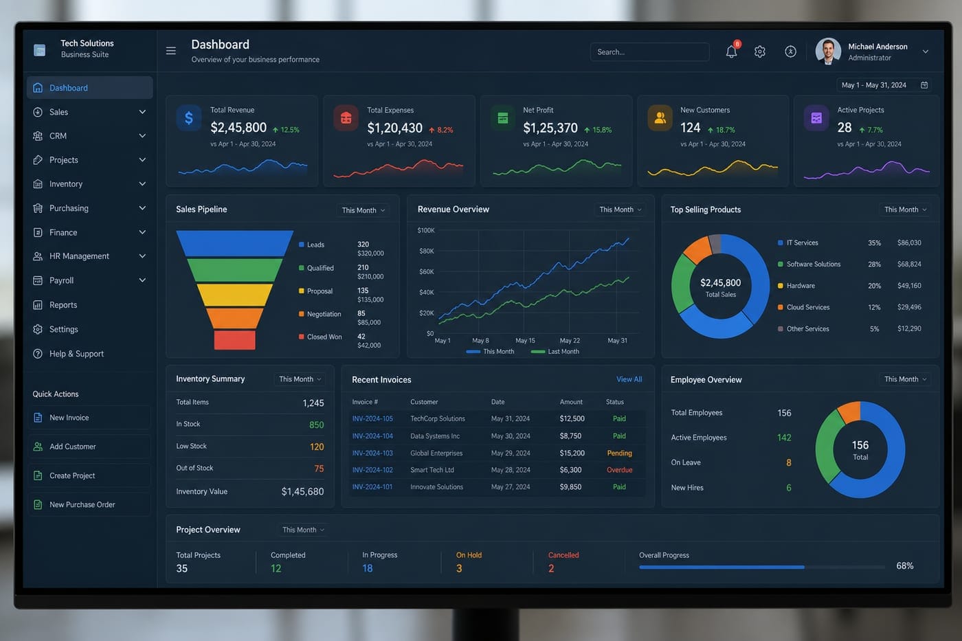 Tech Solutions Business Suite