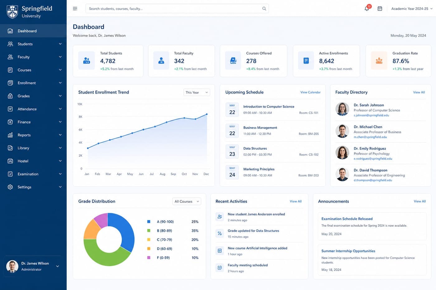 University Management Portal