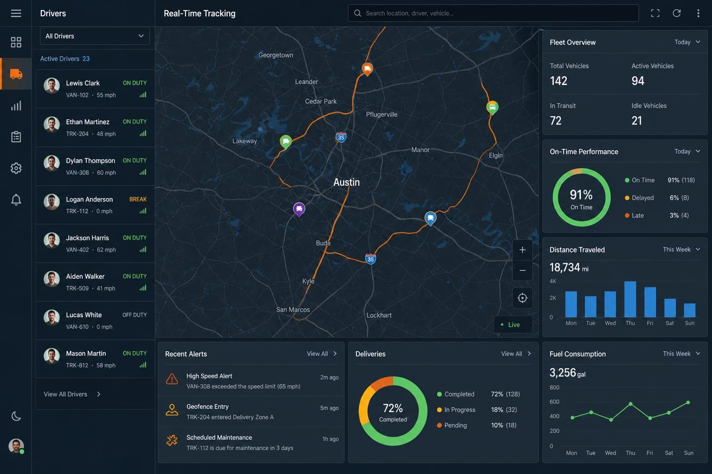 Fleet Tracking Dashboard